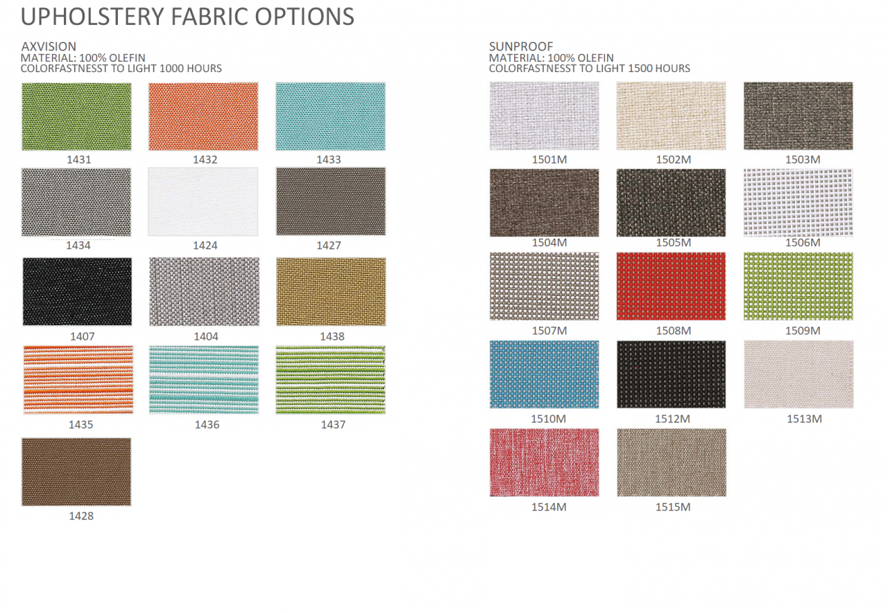 upholstery fabric options